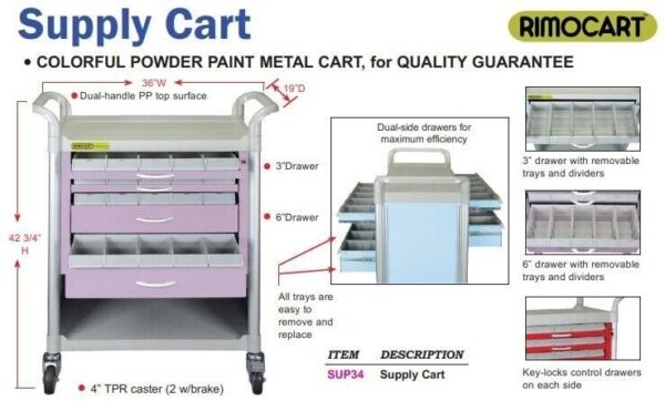 RimoCart Dental Supply Cart