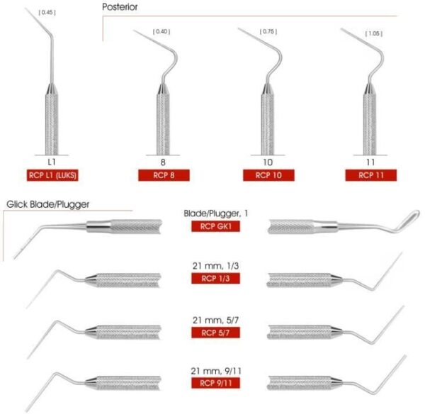 Root Canal Pluggers