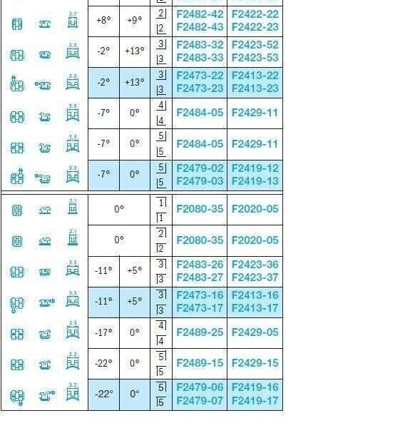 Standard Brackets - Leone
