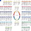 Rubber-Dam-Clamp-Chart.jpg Rubber Dam Clamps