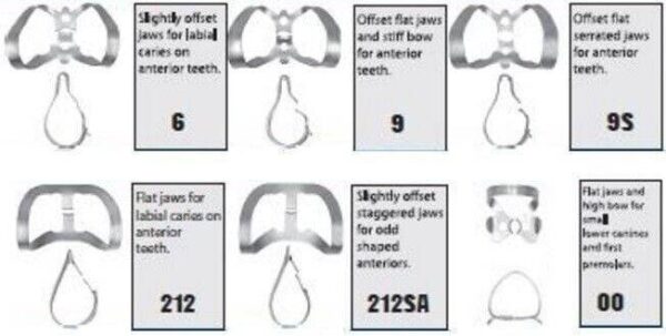 Rubber Dam Clamps - Anterior