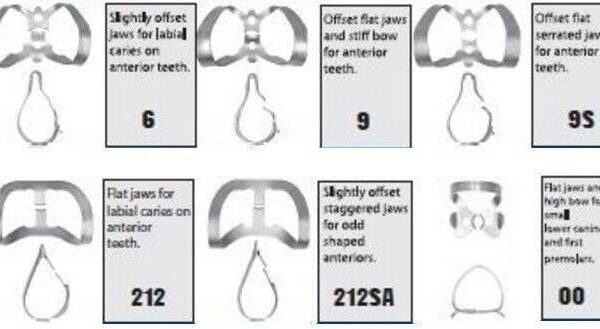 Rubber Dam Clamps - Anterior
