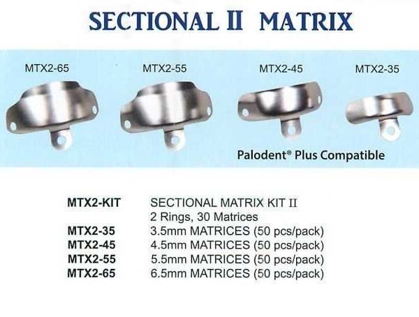 Sectional II Matrix