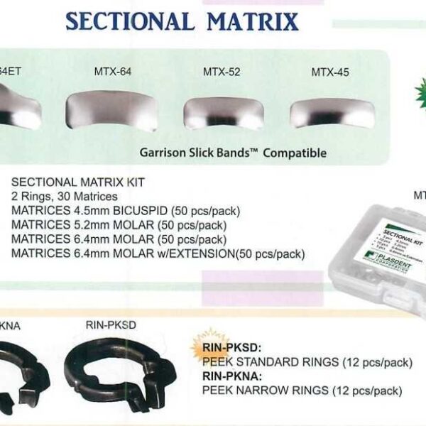 Sectional-Matrix.jpg Sectional Matrix