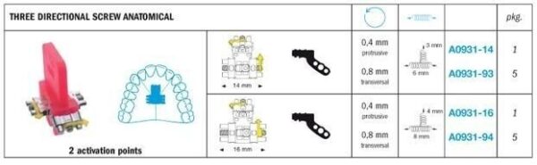 Special Purpose Expansion Three Directional Screw Anatomical 2 activation points - Leone