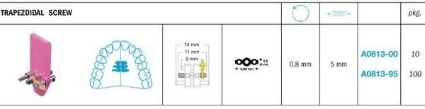Special Purpose Expansion Trapezoidal Screw - Leone