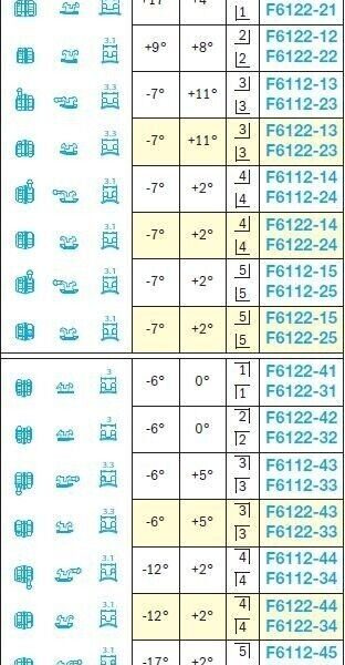 Step Brackets - Leone