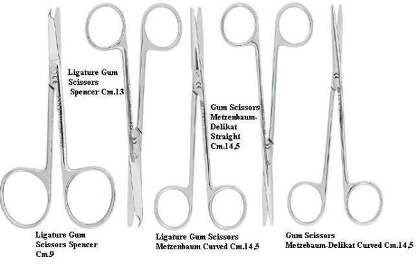 Surgical Scissors - ASA Italy