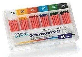 Taper Gutta Percha Point