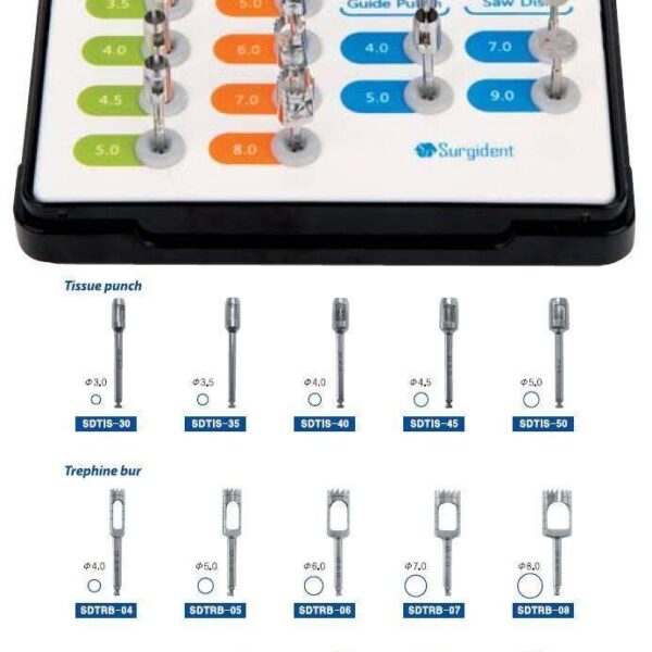 Trimmer-Kit.jpg Trimmer Kit - Surgident