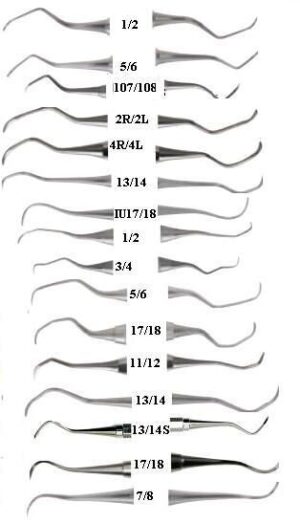 Universal Curettes Double End - Hu-Friedy