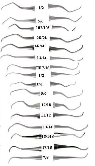 Universal Curettes Double End - Hu-Friedy