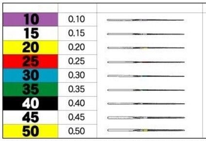 Ultrasonic NiTi Files
