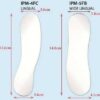 Photography Mirrors - Buccal & Lingual