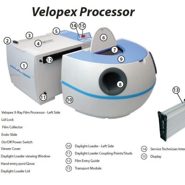 Xtender Automatic X-Ray Film Processor - Velopex