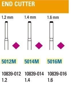 NeoDiamond End Cutter Burs - Microcopy