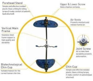 Facemask Multi-Adjustable