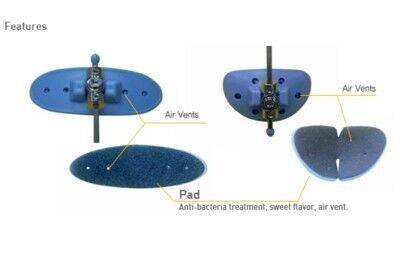 Facemask Multi-Adjustable