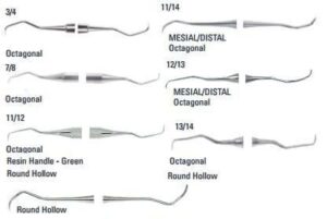 gracey-da-01.jpg Gracey Periodontal Curettes - DA