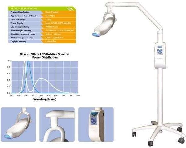 iBrite LED Bleaching unit V2+3 - Pac-Dent
