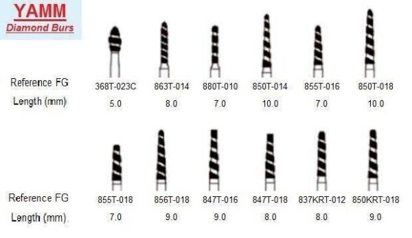 image-01.jpg Diamond Burs - Turbo - Yamm