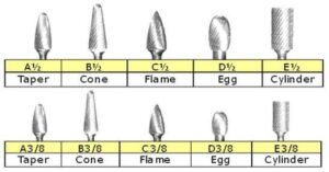 Lathe Carbide Burs ¼” Shank