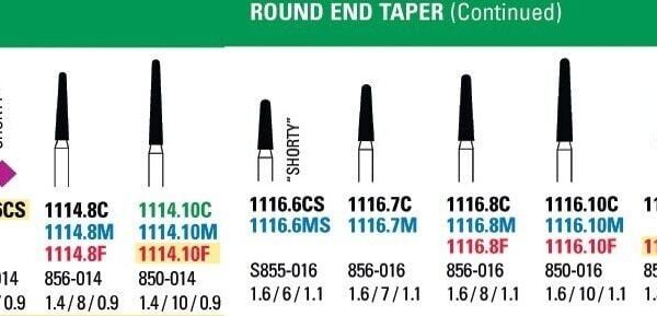 NeoDiamond Round End Taper Burs - Microcopy