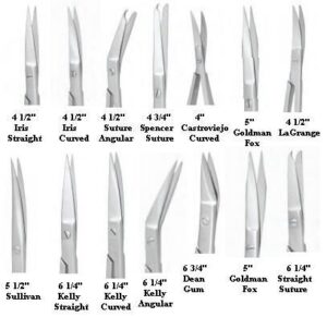 scissors-Nordent.jpg Scissors - Nordent