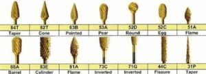 Titanium Nitrite Coated Carbide Burs HP Shank