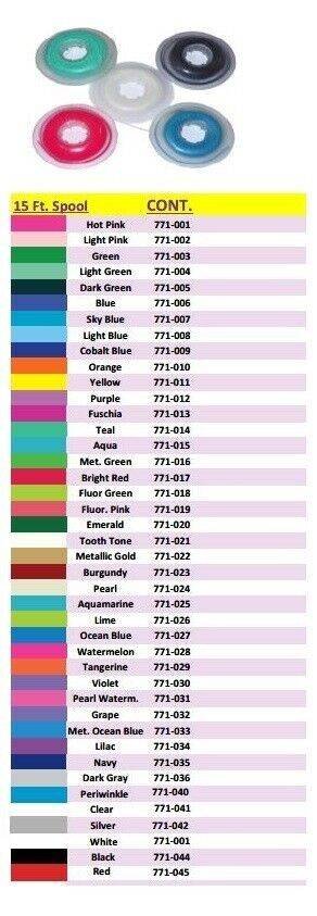 Power Chain Continuous