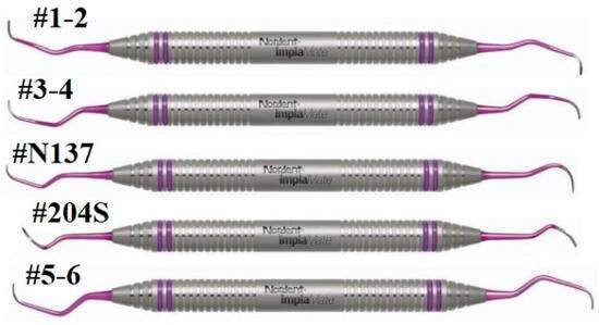 Standard Implant Maintenance Kit - Nordent