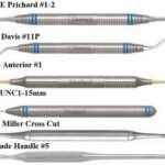 Complete Implant Placement Kit - Nordent