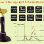 Caries Detector LED Curing Light
