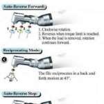 Endomax Plus Cordless Endodontic Handpiece - Dentamerica