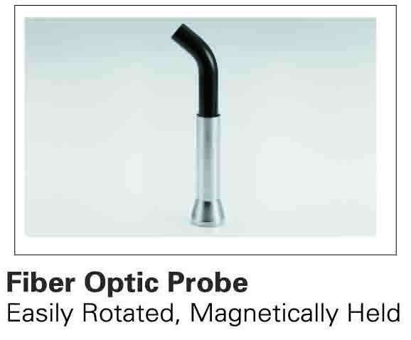 Litex 685 Plasma ARC Curing Light - Dentamerica