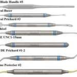 Basic Implant Kit - Nordent