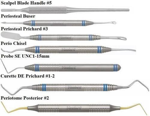 Basic Implant Kit - Nordent