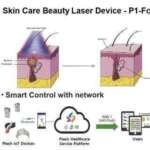 Skin Care Beauty Device - P1-Fox