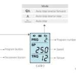 Endo A Class Handpiece - Saeyang