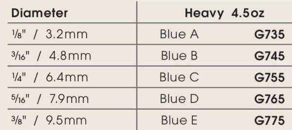 Intra-Oral Latex Elastics Heavy 4.5oz