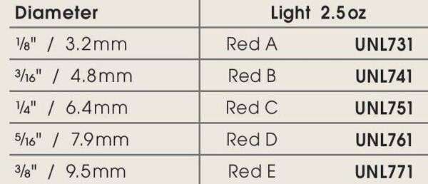 Intra-Oral Non-Latex Elastics Bands Light 2.5oz