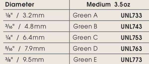 Intra-Oral Non-Latex Elastics Bands Medium 3.5oz