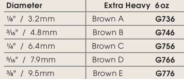 Intra-Oral Latex Elastic Bands Extra Heavy 6oz