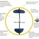 Facemask Multi-Adjustable