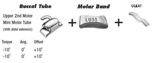 2nd Molar Band Assembly with Upper Single Buccal Tube and Cleat