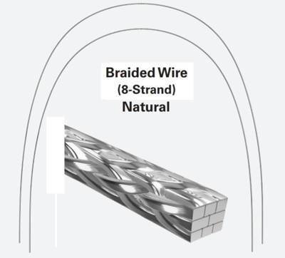 8 Braided ArchWires