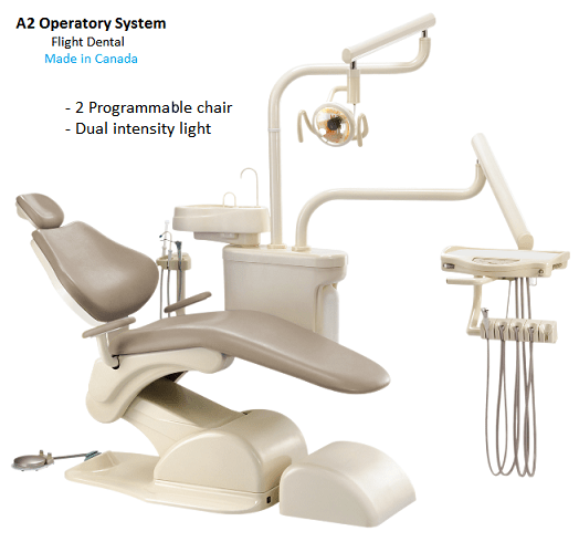 A2 Operatory System - Flight Dental 1 A2 Operatory System - Flight Dental