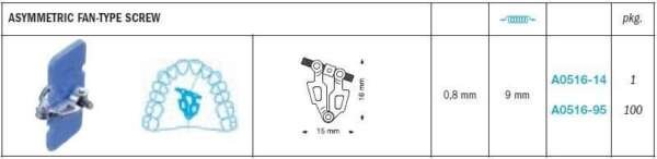Asymmetric Fan Type Screws - Leone