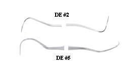 Cavity Finders Double End - Premier