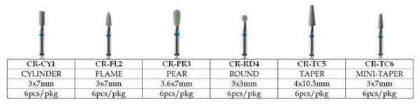 Ceramic Diamond Impregnated Green Stones- RA Shank